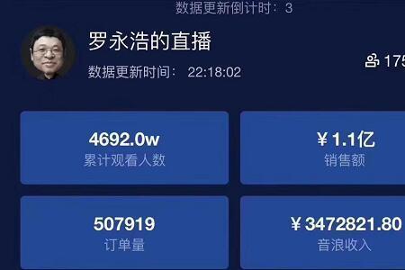 为啥有些直播间人数没有数字