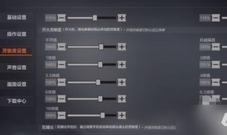 暗区突围四倍镜怎么装