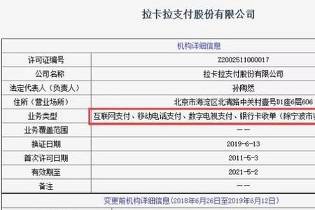 支付牌照的上市公司