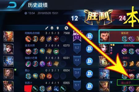 王者荣耀输出占比怎么算