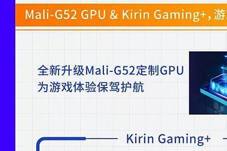麒麟10000是什么水平