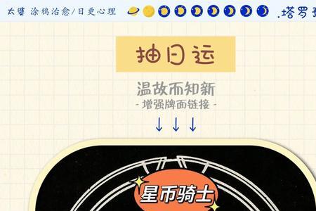 星币骑士逆位是什么意思