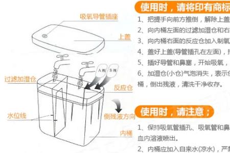 制氧机使用方法