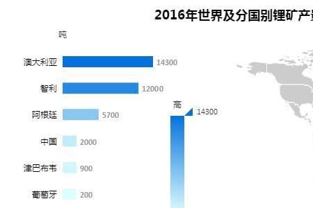 津巴布韦比基塔锂矿地质特征