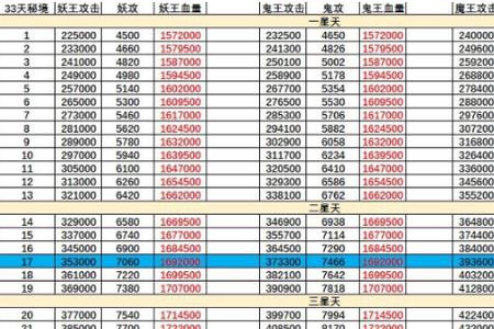 想不想修真接引真言