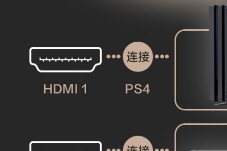 ps5连投影仪没声音
