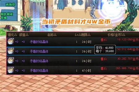 跨六矛盾的结晶多少金币一个