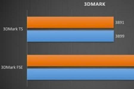 rx580玩apex帧数