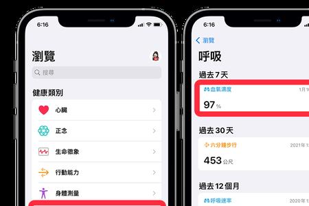 苹果14可以测血氧吗