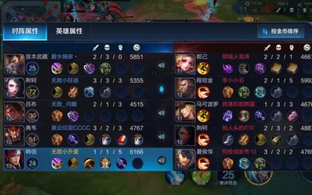 王者怎么看平均fps