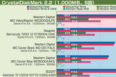 amd945相当于英特尔的什么型号