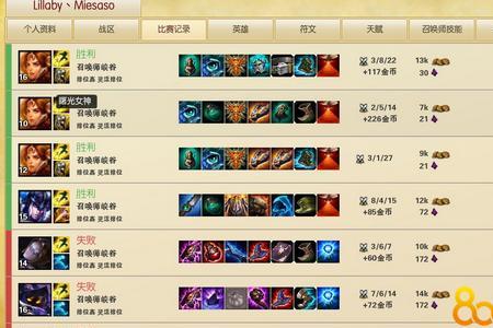 LOL胜点加的少扣得多，怎么办