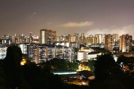 佳能550d拍夜景参数