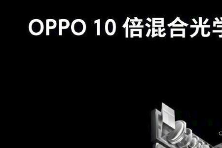 光学变焦可以看多远
