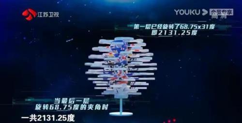 最强大脑9选手名单