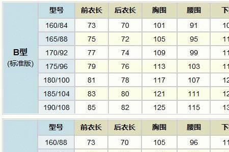 尺码40衣服是多大