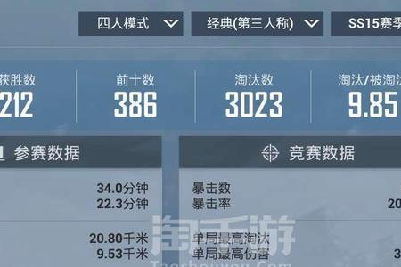 和平精英kd35以上是什么水平