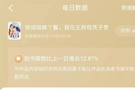 番茄短篇小说收益如何