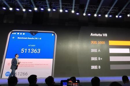 麒麟10000介绍