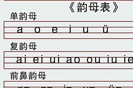 双韵母快速记忆法