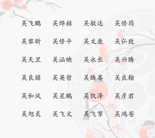 昨天出生的女孩取什么名字