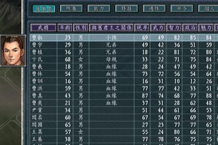 三国志11隐藏武将谁做君主最好