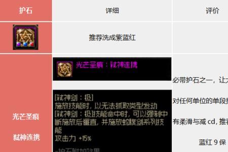 死灵110护石选择