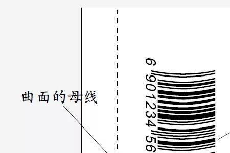 编制条码时品牌必填吗
