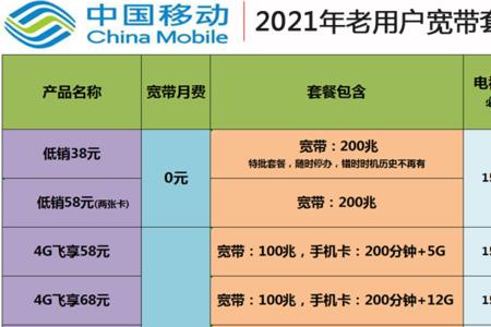 济南移动宽带最新资费