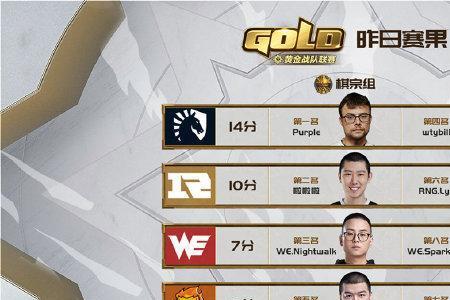 紫神刷什么努力值