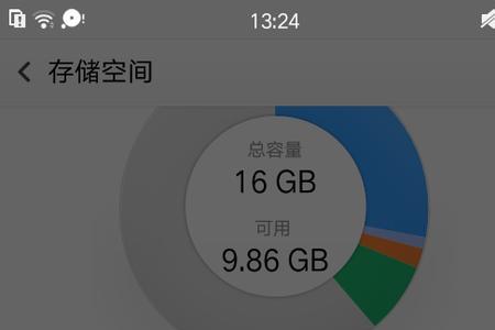 oppo云空间的照片怎么恢复到手机