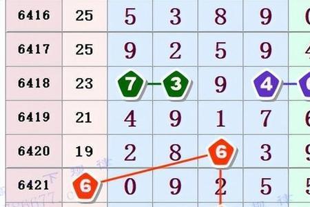 293x58如何计算