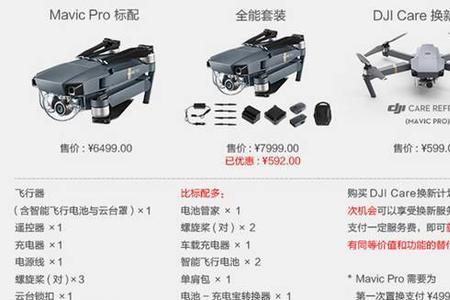 大疆御3不上保险有保修吗