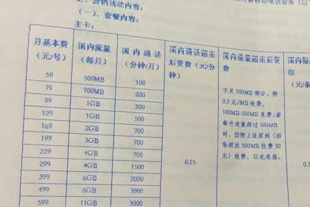 电信两年合约怎么解除