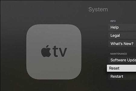 appletv国内需要解决网络问题吗
