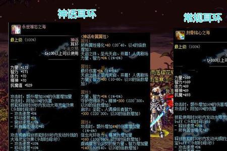dnf100级装备宝珠能拆下吗