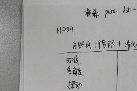 变速箱油尺cool和hot怎么看
