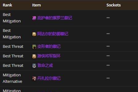 海妖之泪p2阶段有用吗