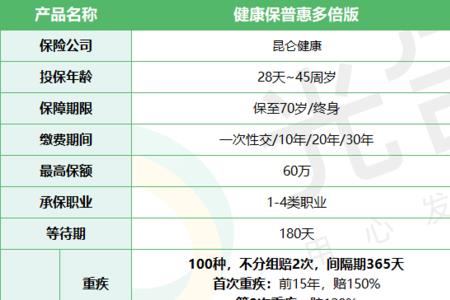t28守卫者值得买吗