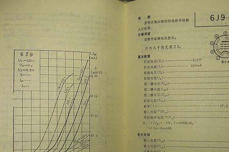 电子管6u1用途