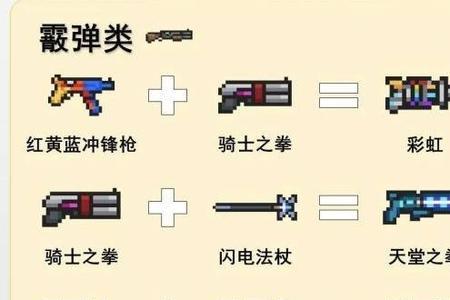 元气骑士圣骑士武器升级过程