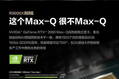 r9000P2021款是n卡吗