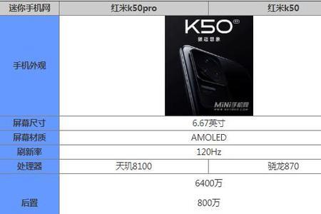 小米k50参数配置详细