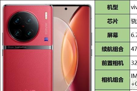 vivox90pro耗电快