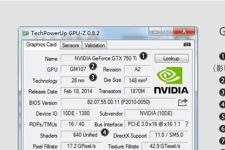 GTX750满载功耗大概多少