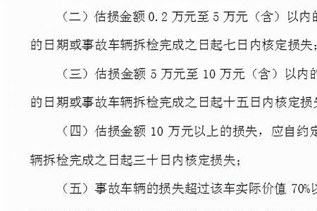 车子无责的出险记录能查到吗