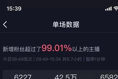 为什么抖音都是推送卖衣服的