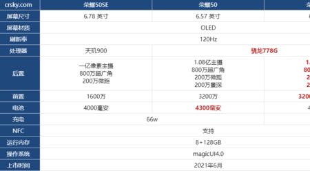 荣耀x60配置参数