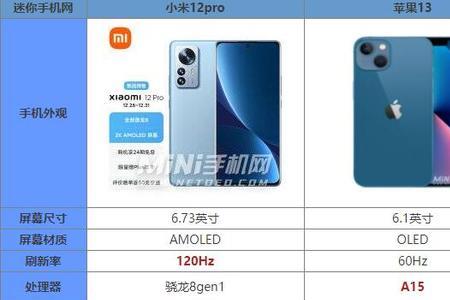 小米13 Pro配置参数