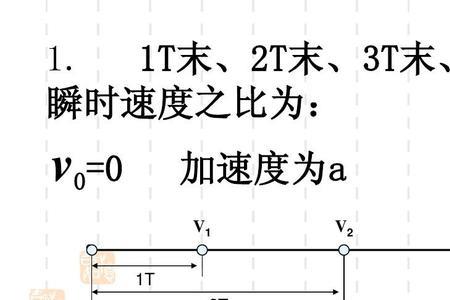 匀加速直线运动6个比例推导过程